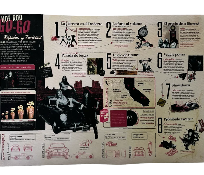 infograf